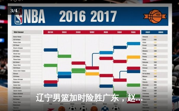 辽宁男篮加时险胜广东，赵继伟35+9率队挺进总决赛 - 3